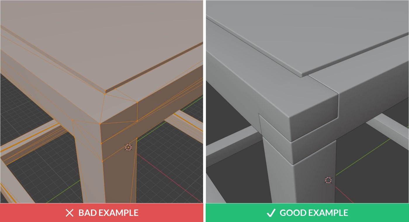 3D model quality issue: sharp edges and triangulated mesh versus correct rounded topology