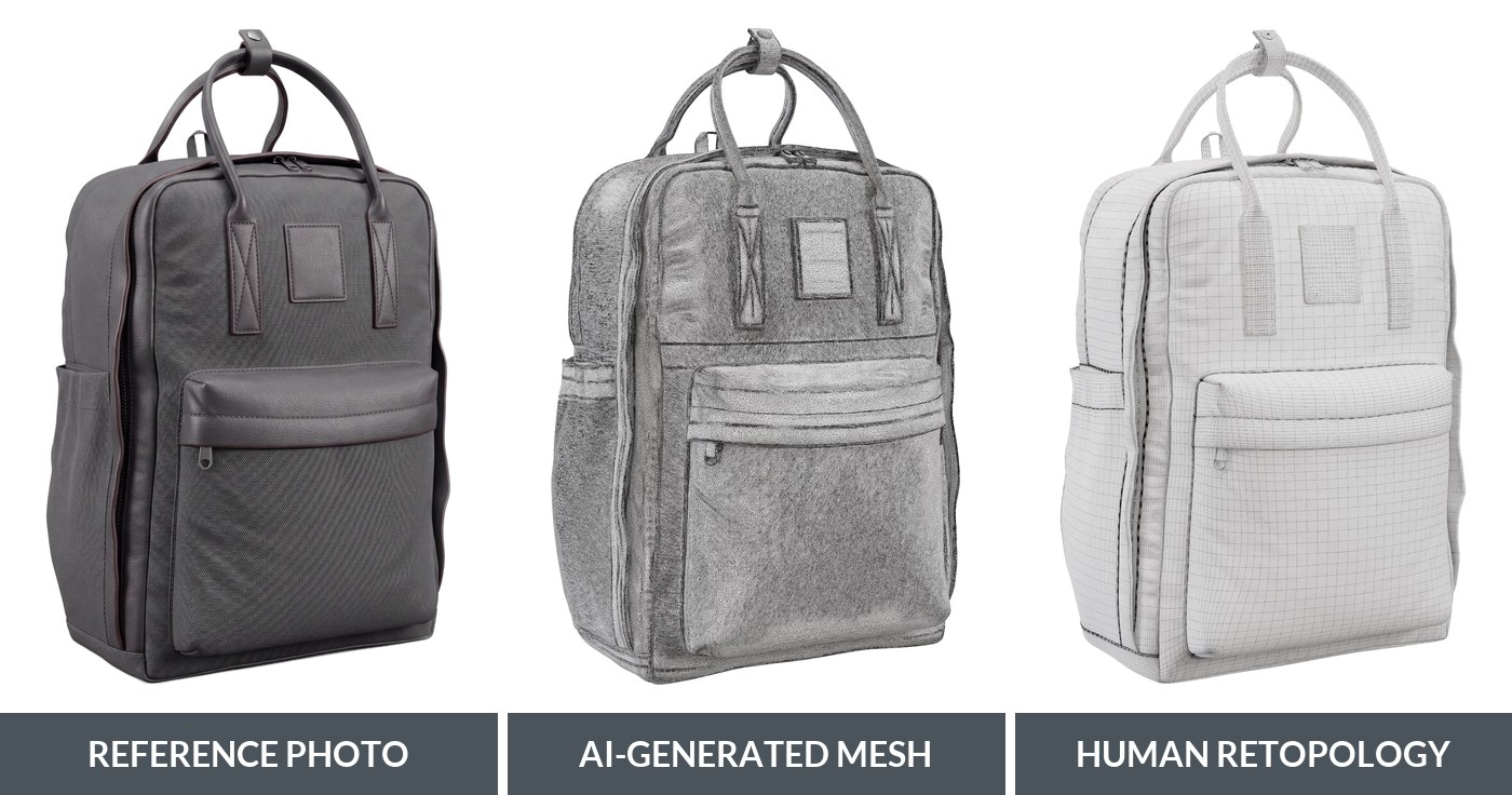 Reference photo of a backpack next to an AI-generated mesh and a human retopologised mesh of the same product