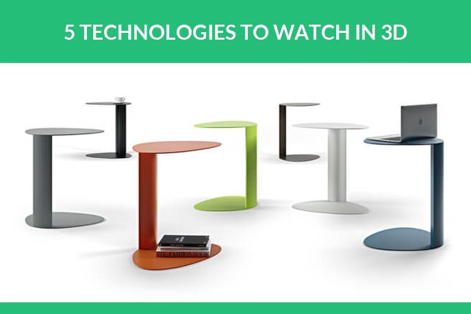 Future Of 3D Modelling: 3D Models For Ecommerce Use